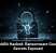 LockBit Hacked: Ransomware Gang’s Secrets Exposed