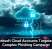 Microsoft Cloud Accounts Targeted in Complex Phishing Campaign